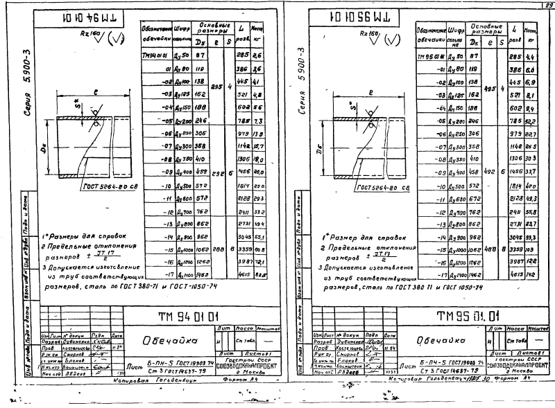 Сальники нажимные Ду50-1400 ТМ 95.00.00. Страница 1