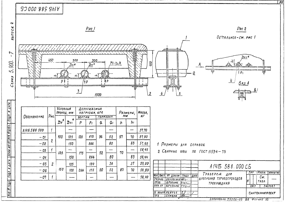 А14Б 588.000. Страница 1