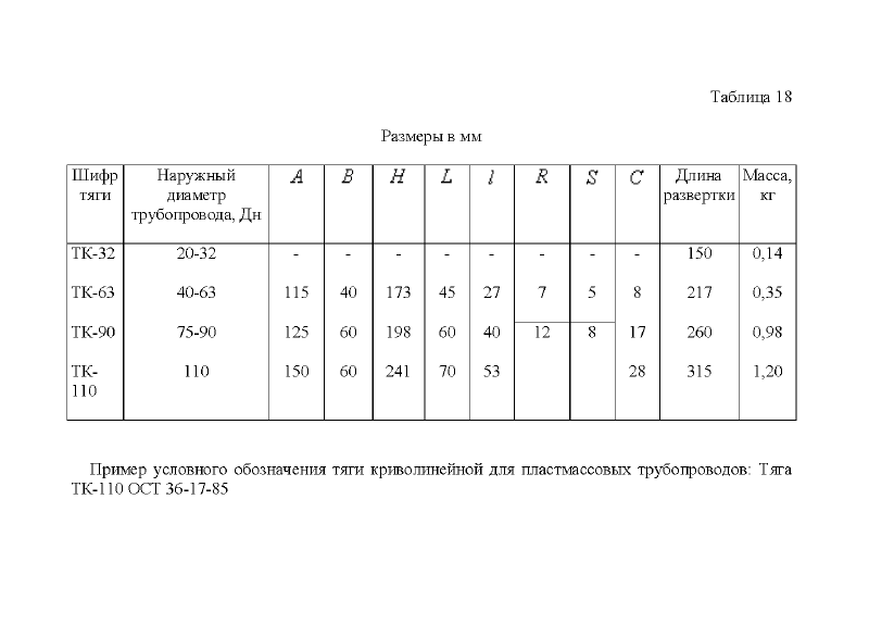 Тяга криволинейная. Тип ТК. Страница 2