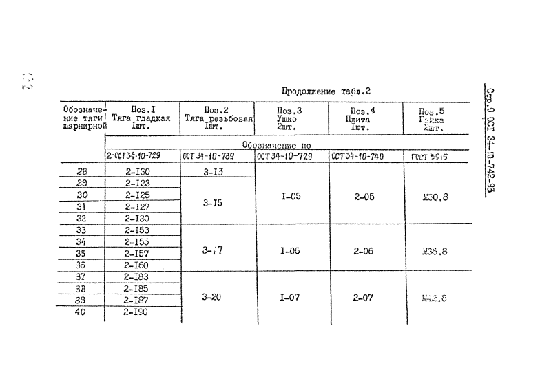 ОСТ 34-10-742-93. Страница 09