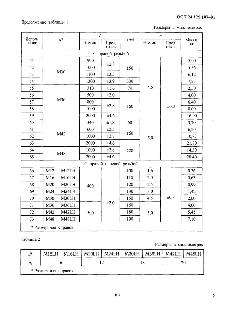 ОСТ 24.125.107-01. Страница 12