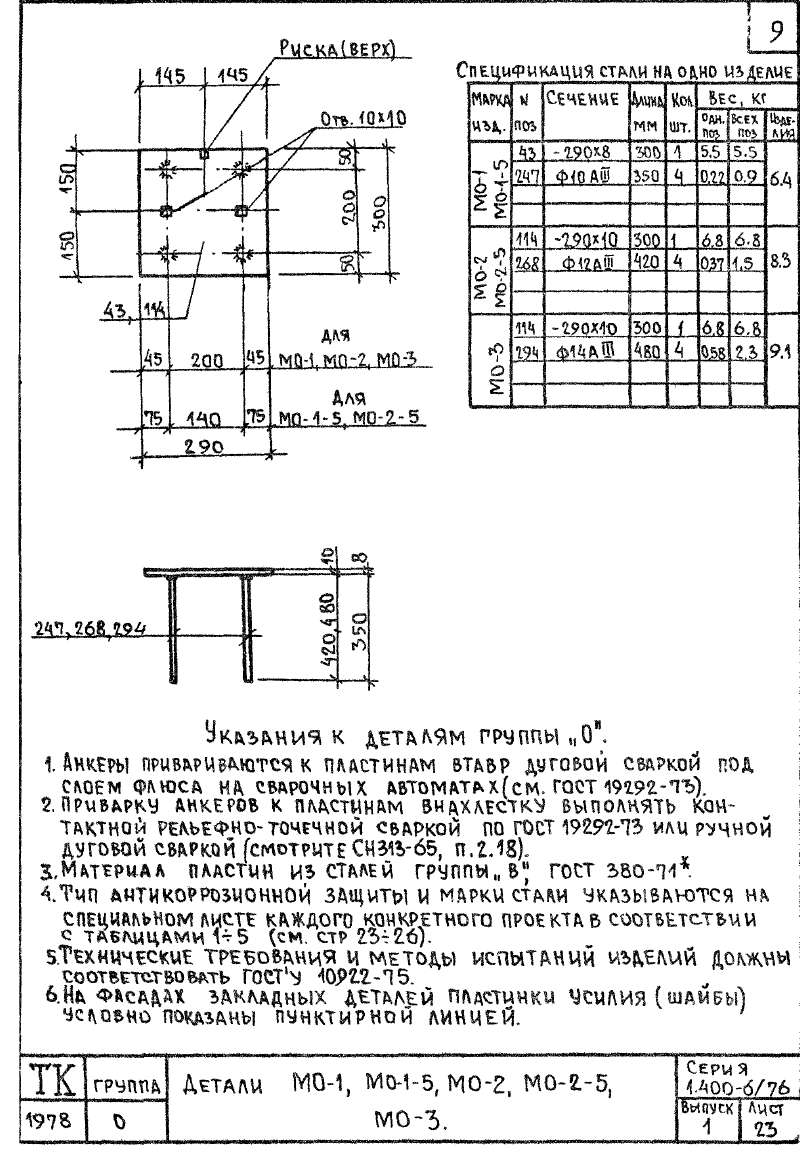 Закладные изделия марки М0 серия 1.400-6/76 выпуск 1. Страница 01