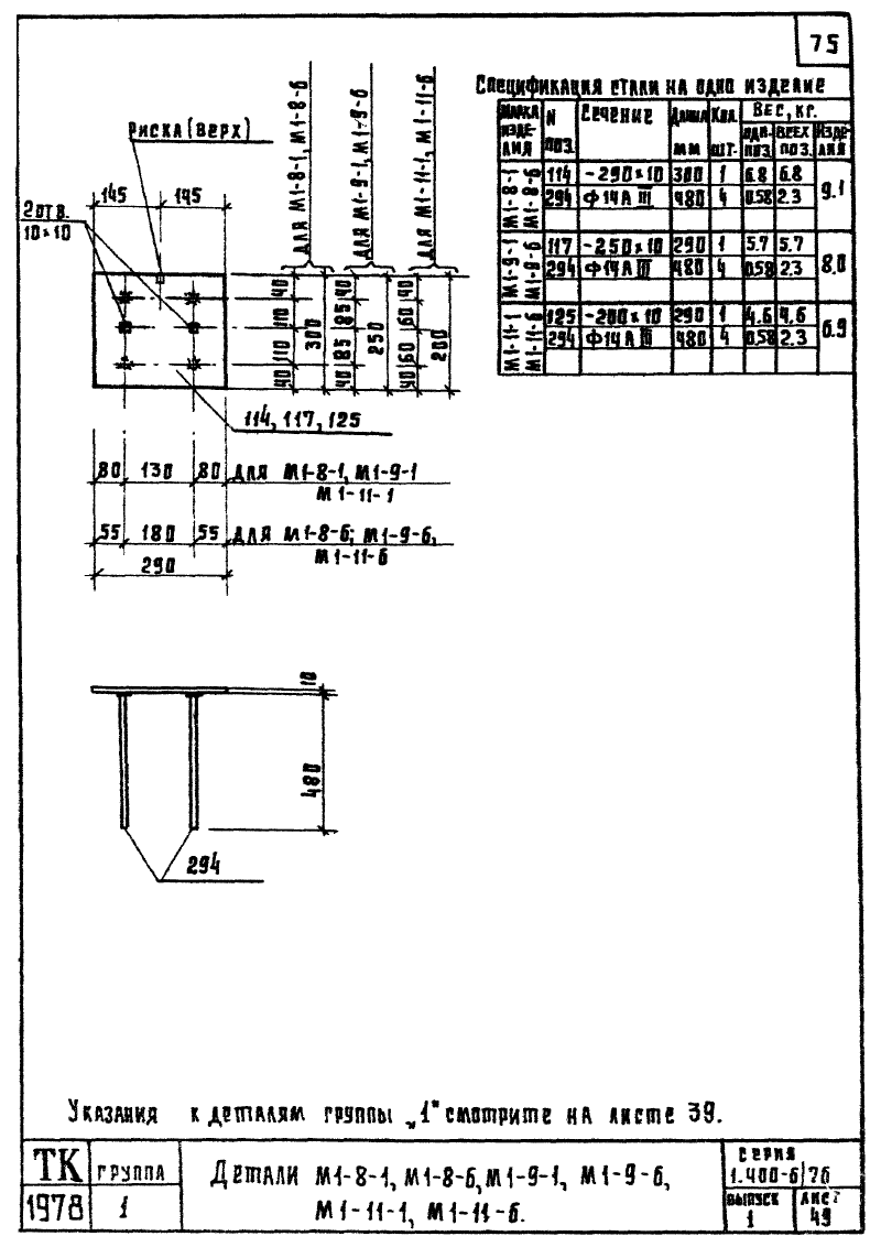 Закладные изделия марки М1 серия 1.400-6/76 выпуск 1. Страница 11