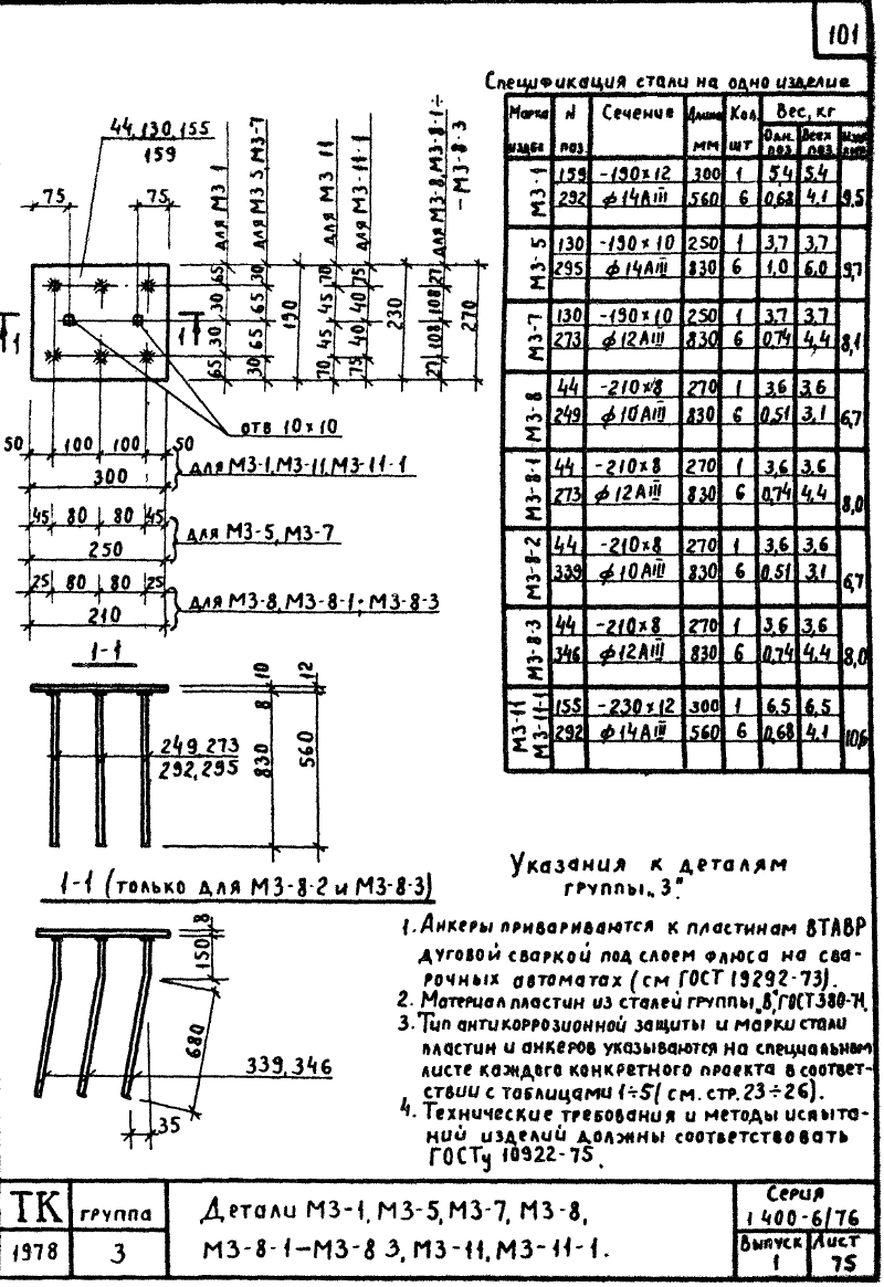 Закладные изделия марки М3 серия 1.400-6/76 выпуск 1. Страница 1