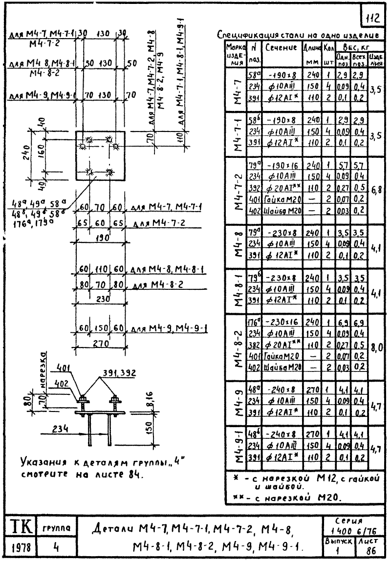 Закладные изделия марки М4 серия 1.400-6/76 выпуск 1. Страница 03