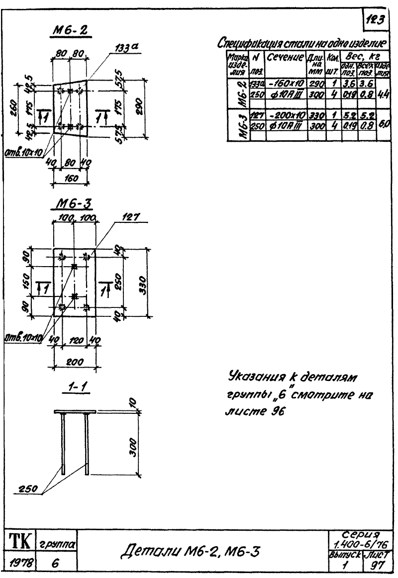 Закладные изделия марки М6 серия 1.400-6/76 выпуск 1. Страница 2