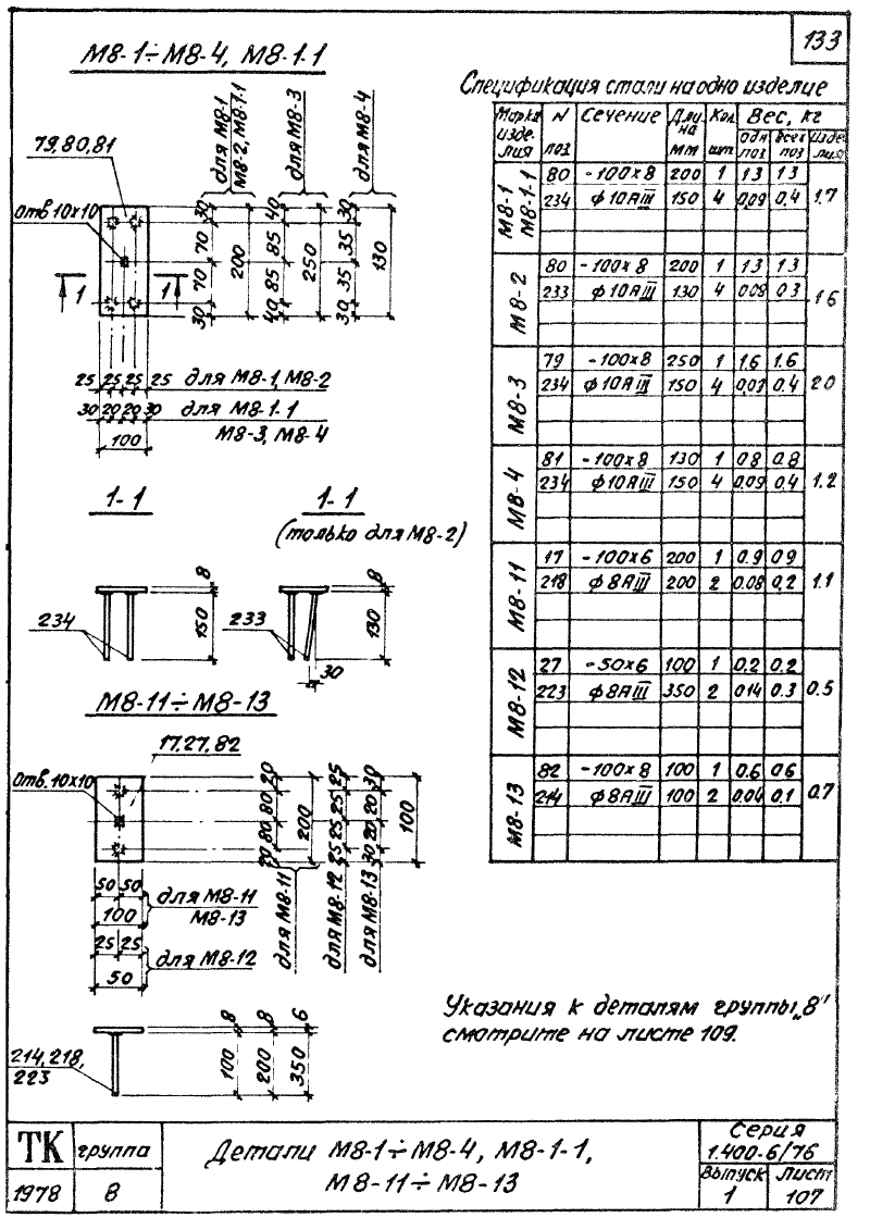 Закладные изделия марки М6 серия 1.400-6/76 выпуск 1. Страница 1