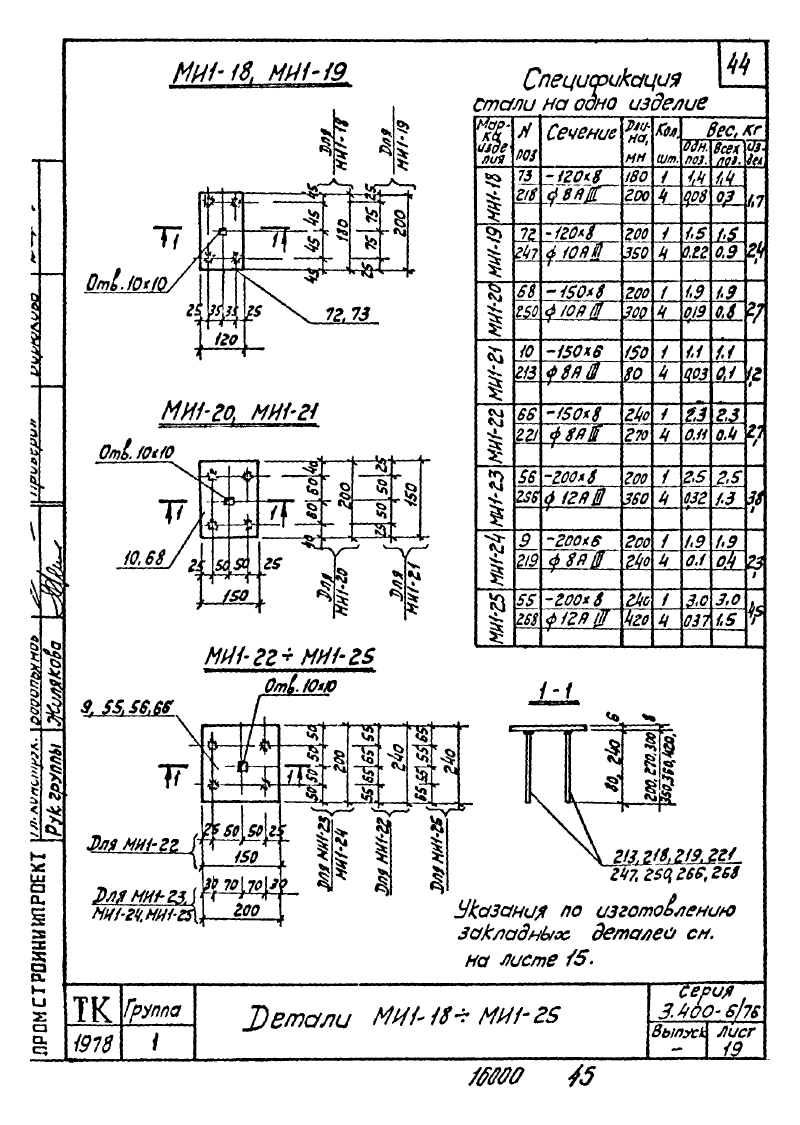 Закладные изделия МИ1-1 - МИ1-46 по серии 3.400-6/76. Страница 08