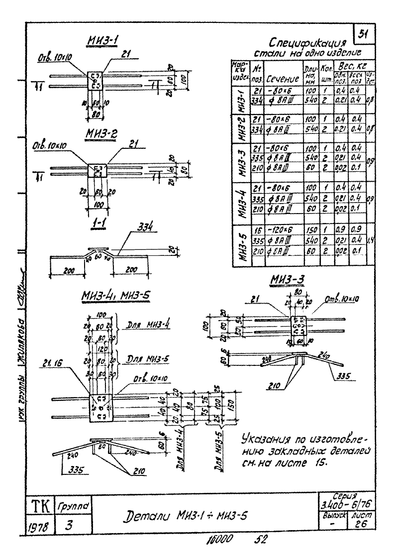 Закладные изделия МИ3-1 - МИ3-14 по серии 3.400-6/76. Страница 3