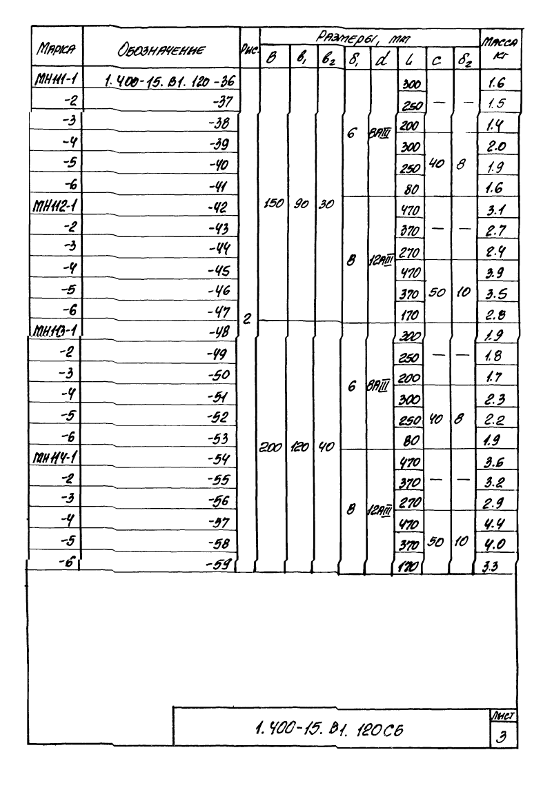 Изделие закладное МН105 - МН116: серия 1.400-15 выпуск 1. Страница 3