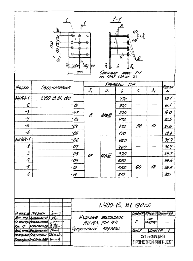 Изделие закладное МН163 - МН164: серия 1.400-15 выпуск 1. Страница 1