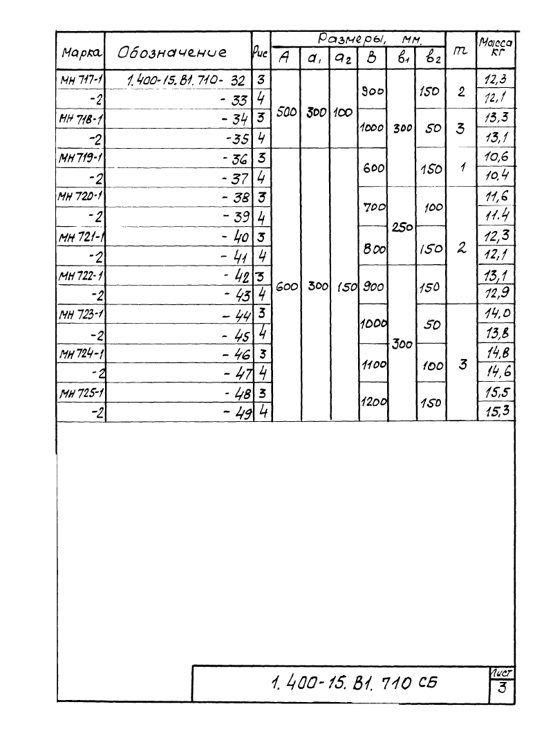 Изделие закладное МН701 - МН725: серия 1.400-15 выпуск 1. Страница 3