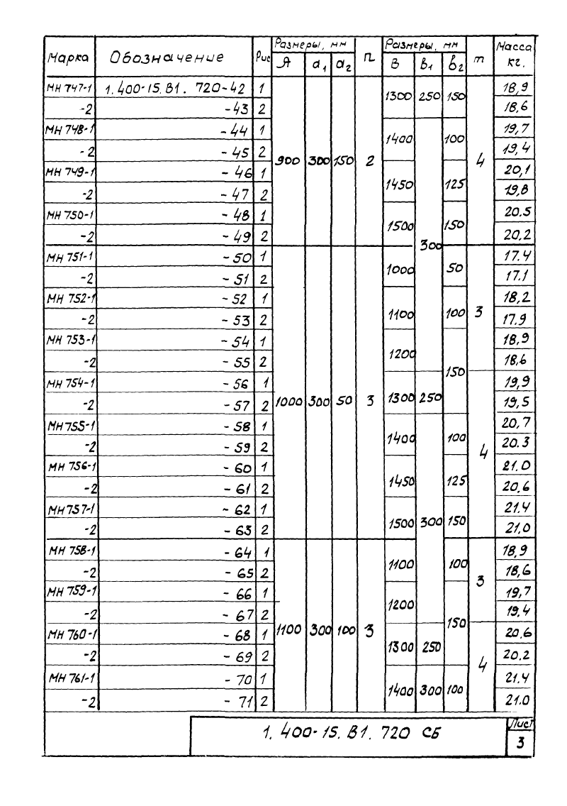 Изделие закладное МН726 - МН775: серия 1.400-15 выпуск 1. Страница 3