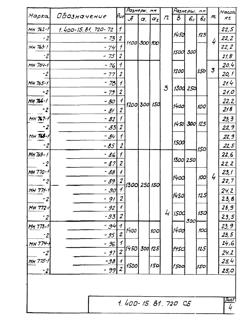 Изделие закладное МН726 - МН775: серия 1.400-15 выпуск 1. Страница 4